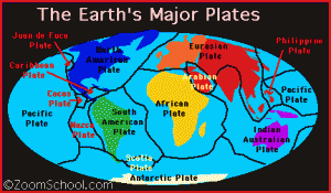 Earthsplates